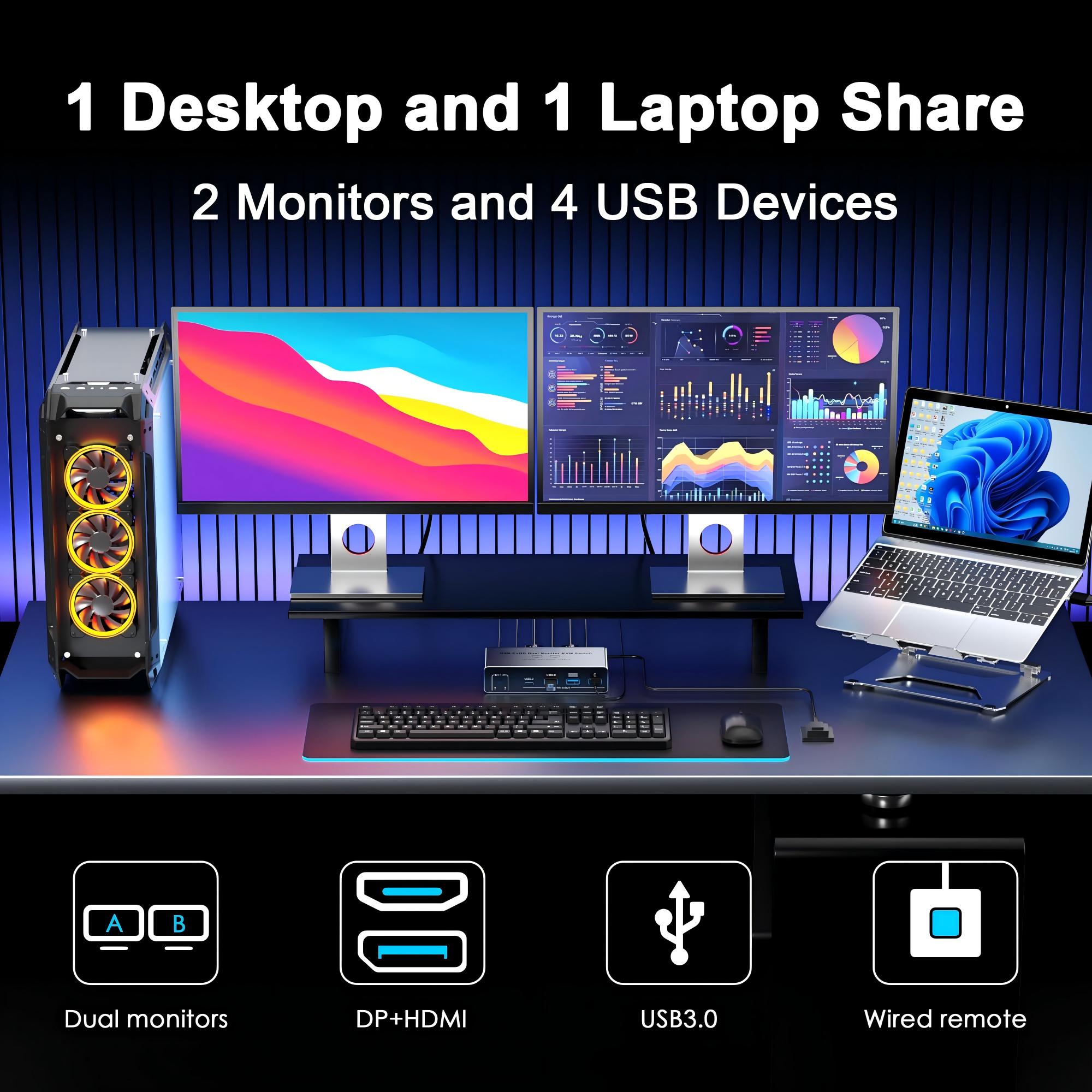 HDM DP KVM Switch 2 Monitor 2  - đánh giá và giá Hdmi Matrix Switch