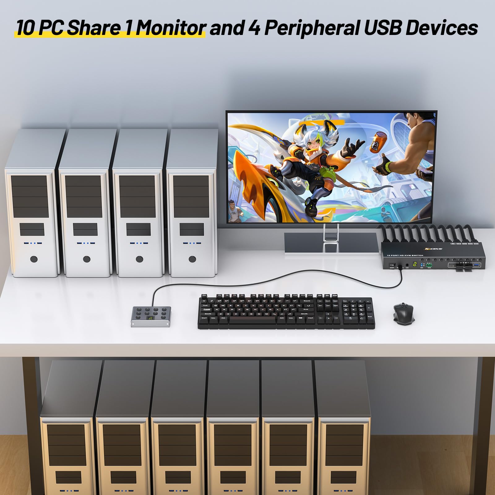 10 Port 8 Port KVM Switch HDMI - đánh giá và giá Hdmi Matrix Switch