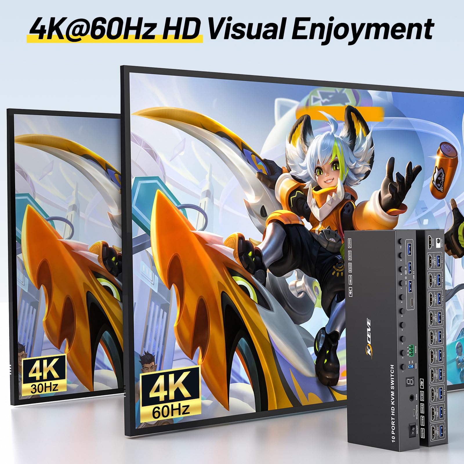 10 Port 8 Port KVM Switch HDMI - đánh giá và giá Hdmi Matrix Switch