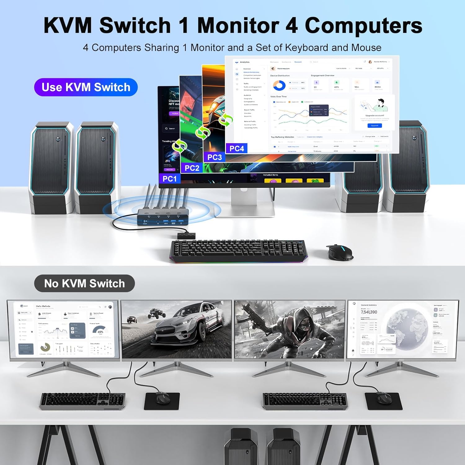 8K@60Hz HDMI KVM Switch 4 Comp - đánh giá và giá Hdmi Matrix Switch