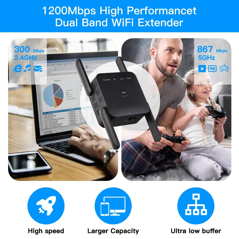 WiFi Repeater 1200Mbps 2.4GHz/ - đánh giá và giá Wifi Range Extender