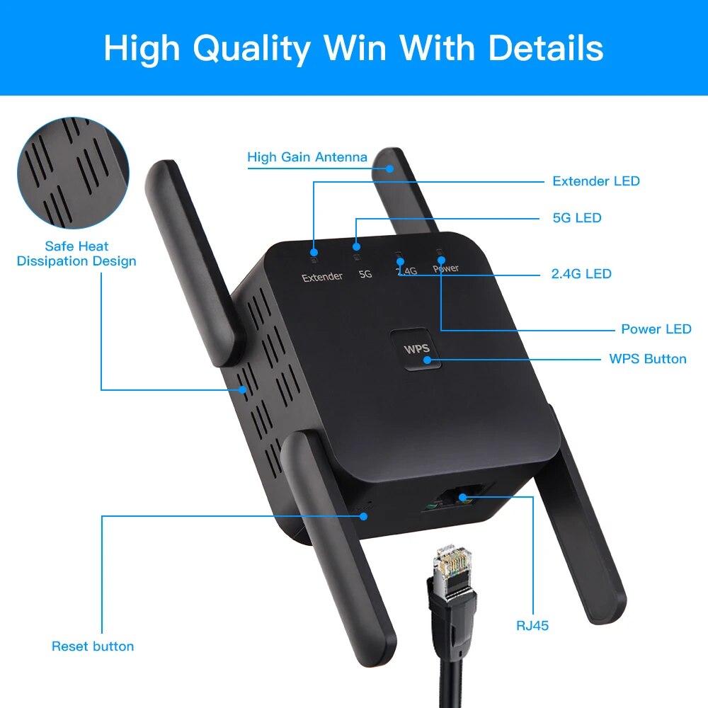 WiFi Repeater 1200Mbps 2.4GHz/ - đánh giá và giá Wifi Range Extender