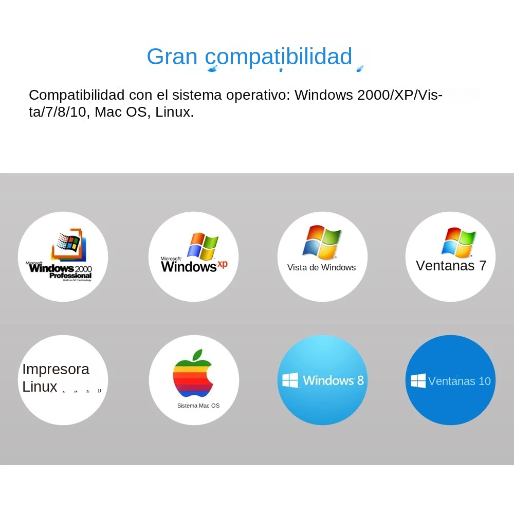 RTL8188 USB Mini Wifi Adapter  - đánh giá và giá Gigabit Network Card