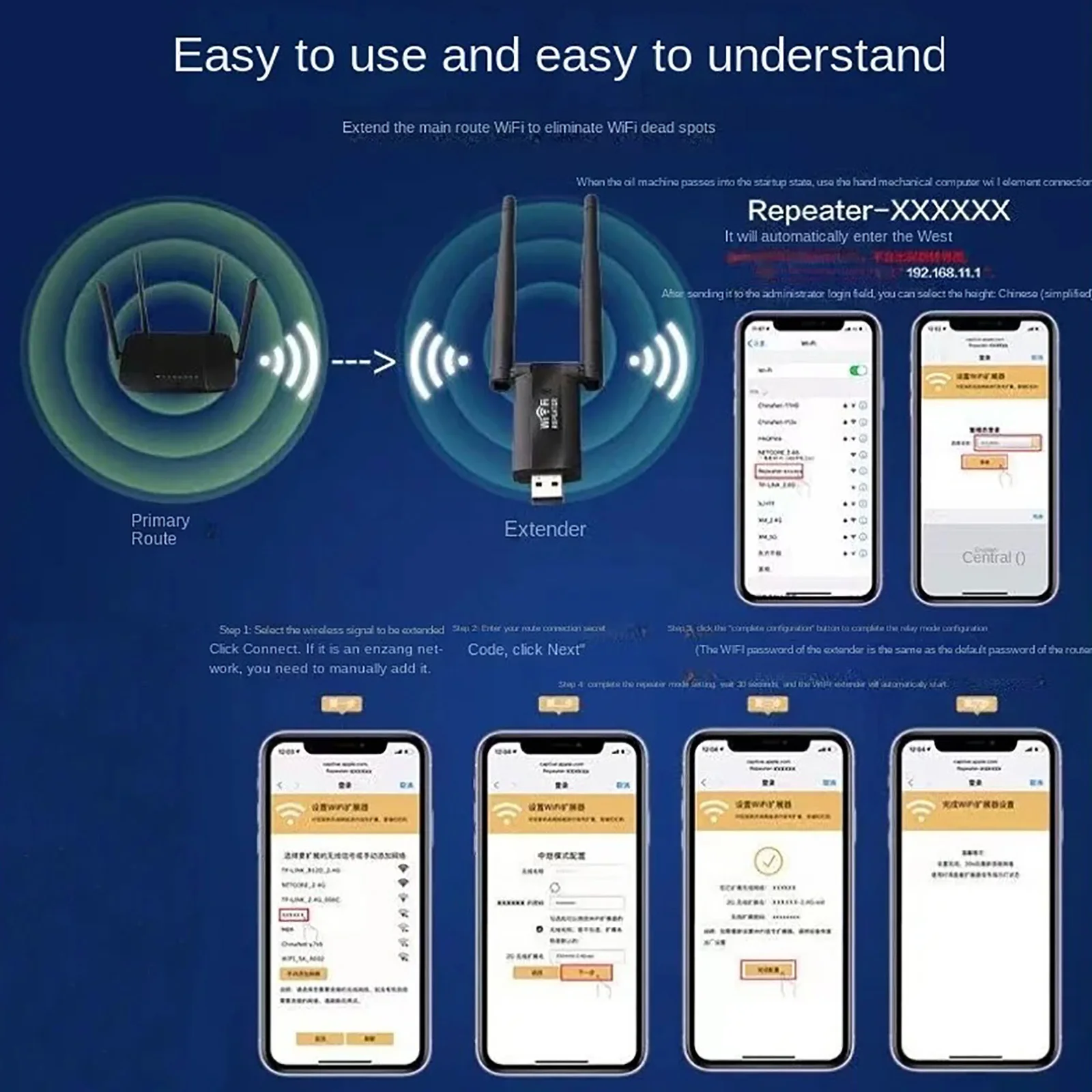 KEBIDUMEI 300Mbps USB Wireless - đánh giá và giá Wifi Range Extender