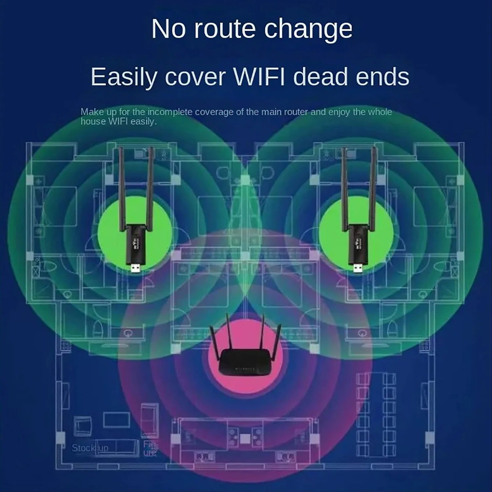 KEBIDUMEI 300Mbps USB Wireless - đánh giá và giá Wifi Range Extender