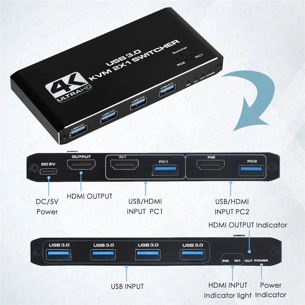 KVM Switch 4K 60Hz Switcher US - đánh giá và giá Hdmi Matrix Switch
