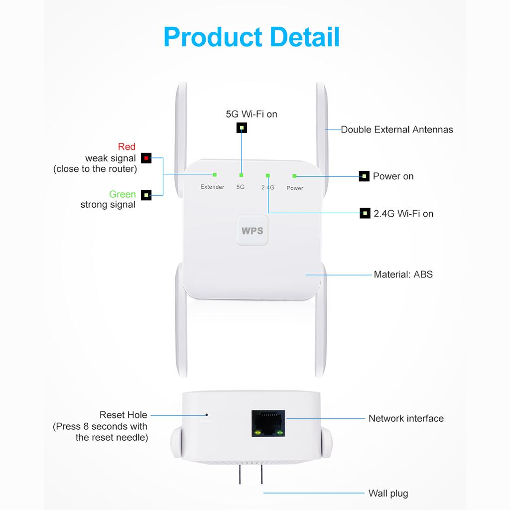 1200mbps Wifi Extender Dual Ba - đánh giá và giá Wifi Range Extender