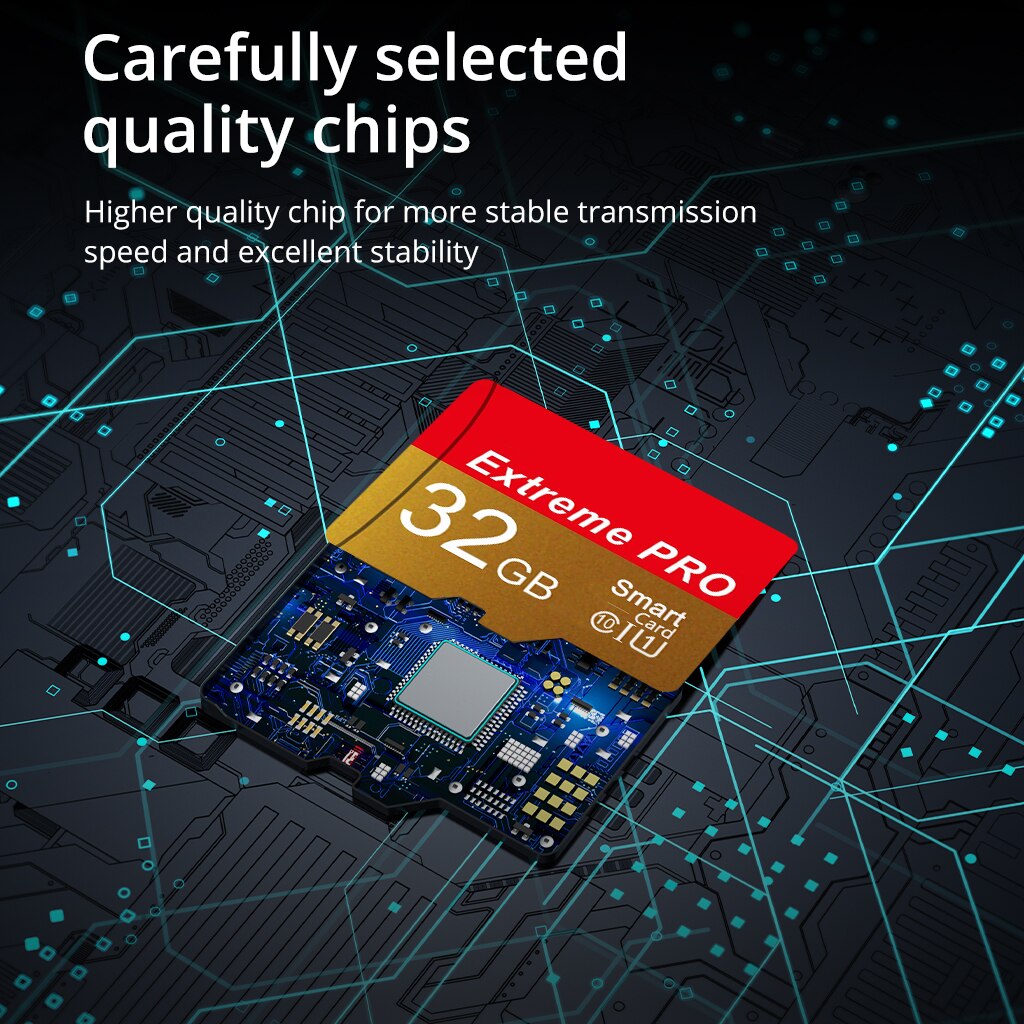 Cực Pro Mini SD Thẻ Nhớ 32GB U - đánh giá và giá Digital Signature Pad