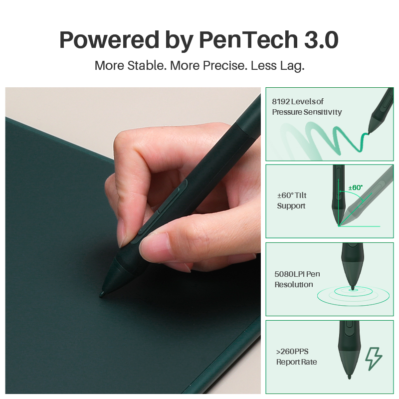 Huion Inspiroy 2 M H951P Graph - đánh giá và giá Digital Signature Pad
