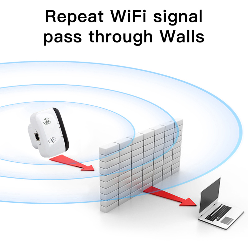 FENVI Wireless WiFi Repeater 3 - đánh giá và giá Wifi Range Extender