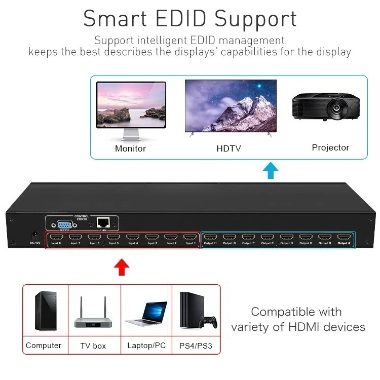 2025 8x8 hdmi matrix with IP i - đánh giá và giá Hdmi Matrix Switch