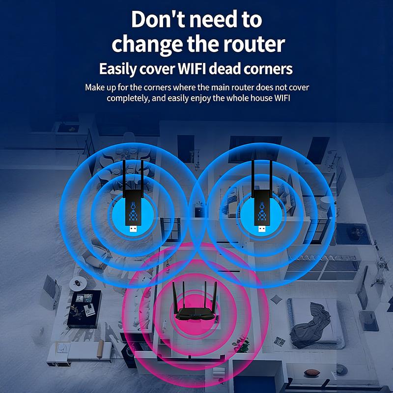 Dual Band 1300Mbps WiFi Range  - đánh giá và giá Wifi Range Extender