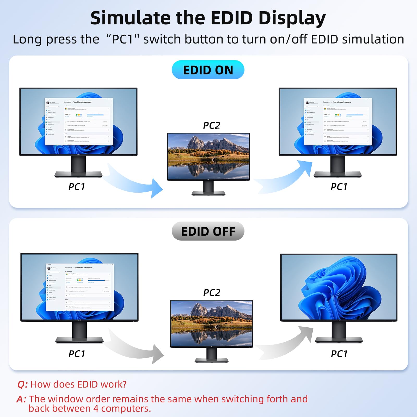 8K/4K HDMI KVM Switch 4 Port U - đánh giá và giá Hdmi Matrix Switch